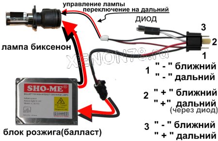 Процесс установки и схема подключения противотуманных фар. скачать