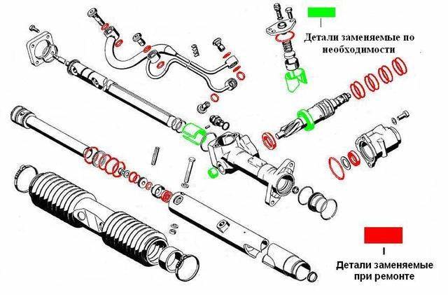 Ремонт рулевых реек на тойота Ремонт рулевых реек на тойота