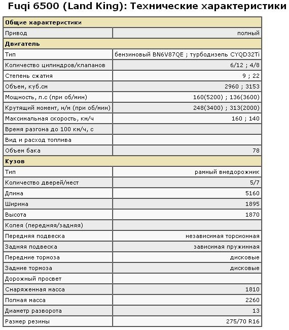 опубликованное пользователем изображение