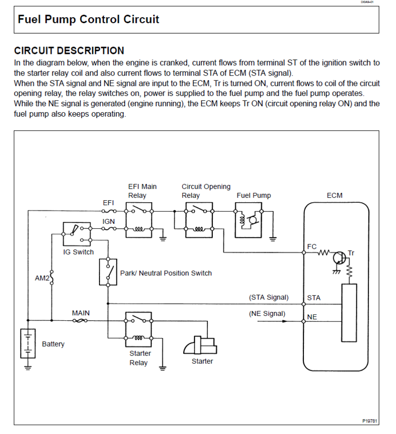 Circuit relay. Open circuit реле что. Relay sense circuit Low. Распиновка реле open circuit. Ошибка Сааб 9-3 p0686 - ECM/pcm Power relay Control circuit Low.