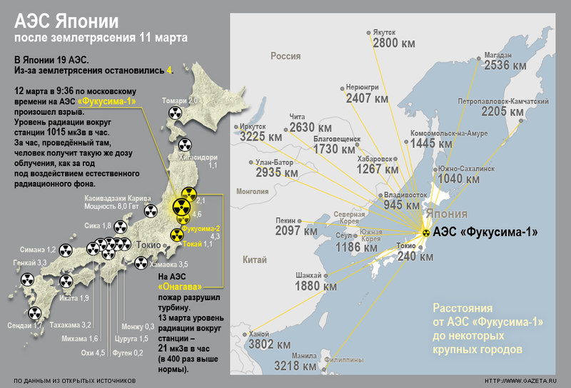 Политическая карта японии. Япония санкции. Карта японии с провинциями. Сколько сейчас времени в японии. Сколько давали на японию.