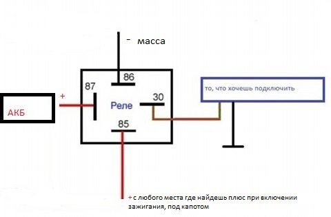 Соедините все 4 реле в середине. Схема подключения автомобильного реле 24 вольта. Соедините все 4 реле в середине геншин импакт. Импульсное реле 12в автомобильное. Соедините все четыре реле в середине геншин.
