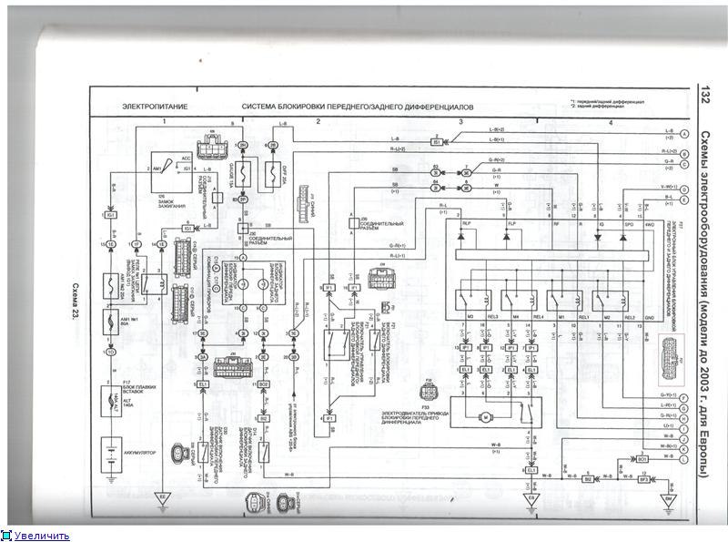 Схемы land cruiser 80. Toyota Land Cruiser 80 электросхема межколесной блокировки дифференциала. Электросхема блокировки дифференциала Land Cruiser 100. Схема блокировки заднего дифференциала ТЛК 105. Схема проводки tlc80.