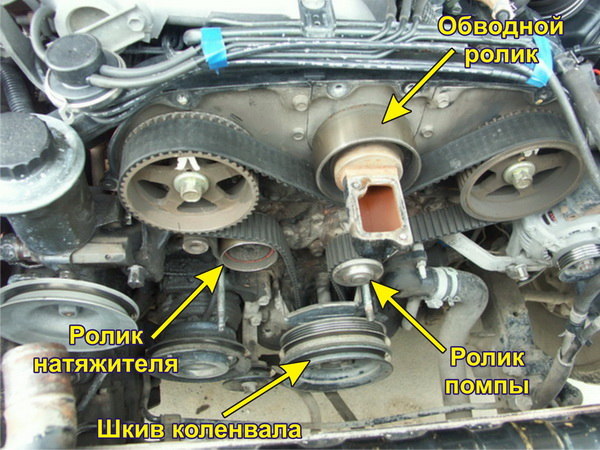 метки грм 1kr fe схема