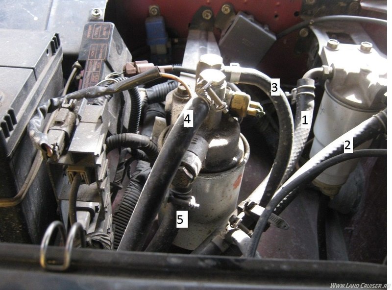 Промывка винсом ниссан патрол - 96 фото