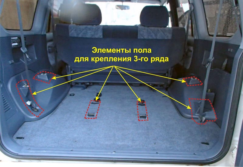 Крепление третьего ряда сидений. Ширина 3го ряда сидений Mitsubishi Pajero 4. Разбор 3-го ряда Прадо 120. Где крепится ряд.