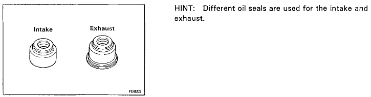 Отличие маслосъемных колпачков впускных и выпускных на тойота - 90 фото