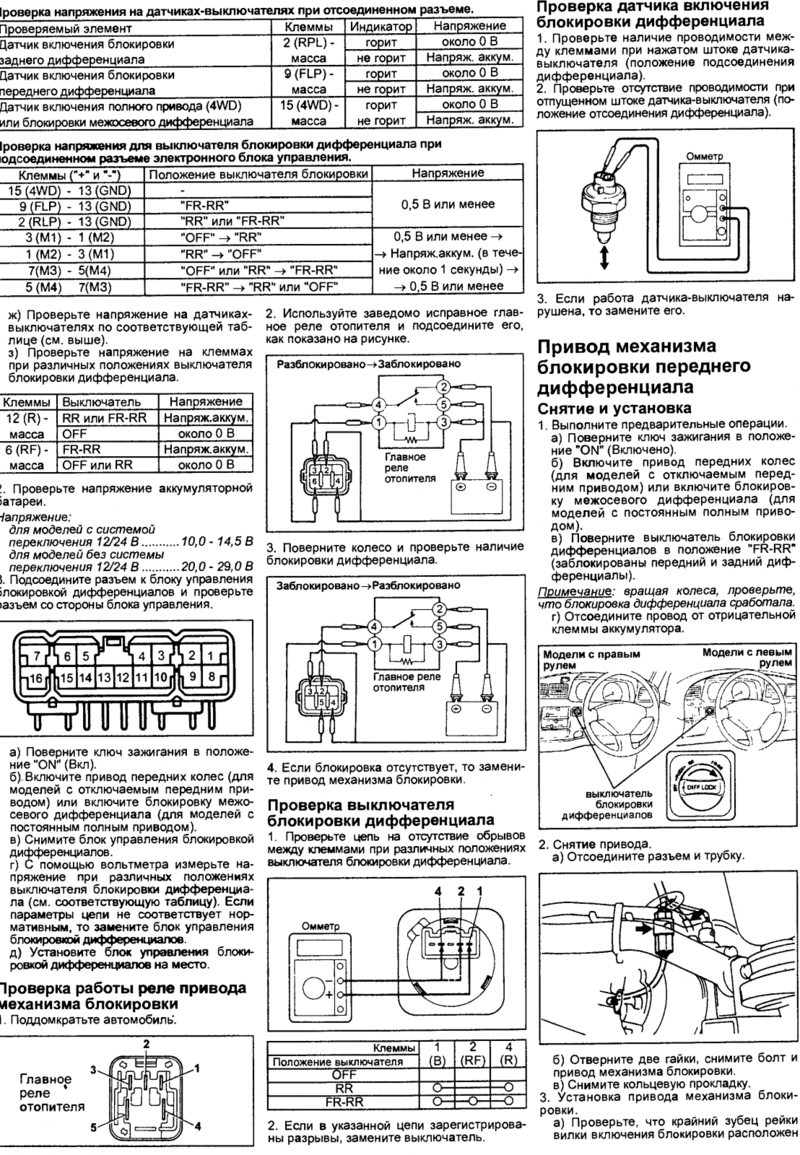 Горит блокировка дифференциала ленд крузер 200 Горит блокировка дифференциала ленд крузер 200