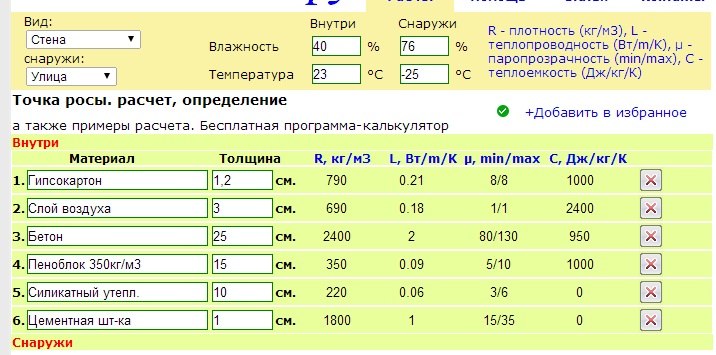 расчет теплопроводности дома