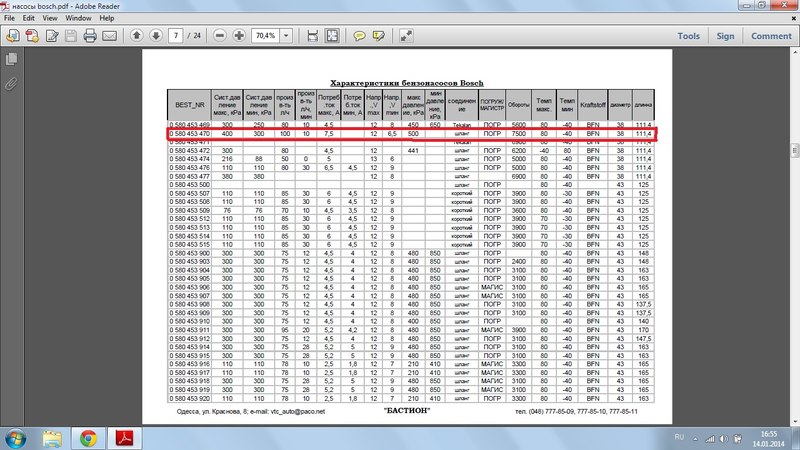 характеристики насосов bosch
