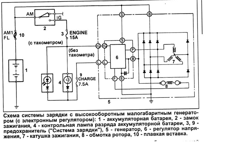 Схема проверки генератора тойота
