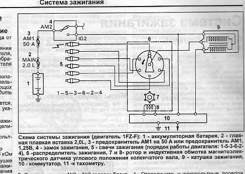 Схема зажигания 402 двигатель