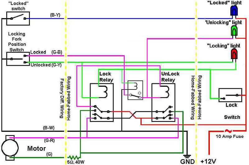Электросхема блокировки. Электросхема блокировок ТЛК 80. Электросхема АБС Прадо 95. Схема включения раздатки Прадо 78. Схема подключения штатной блокировки ленд Крузер 80.