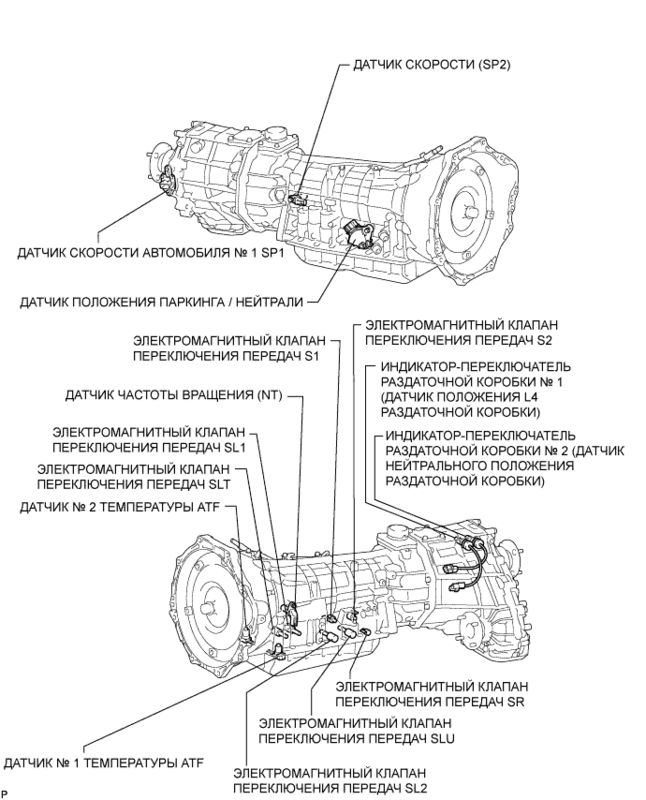 Прадо 150 раздатка схема