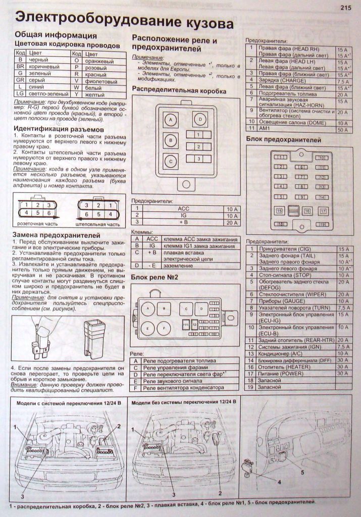 схема включения стартера тлк 80. предохранители тлк 80. предохранители тлк 80. предохранители тлк 80. предохранители тлк 80.
