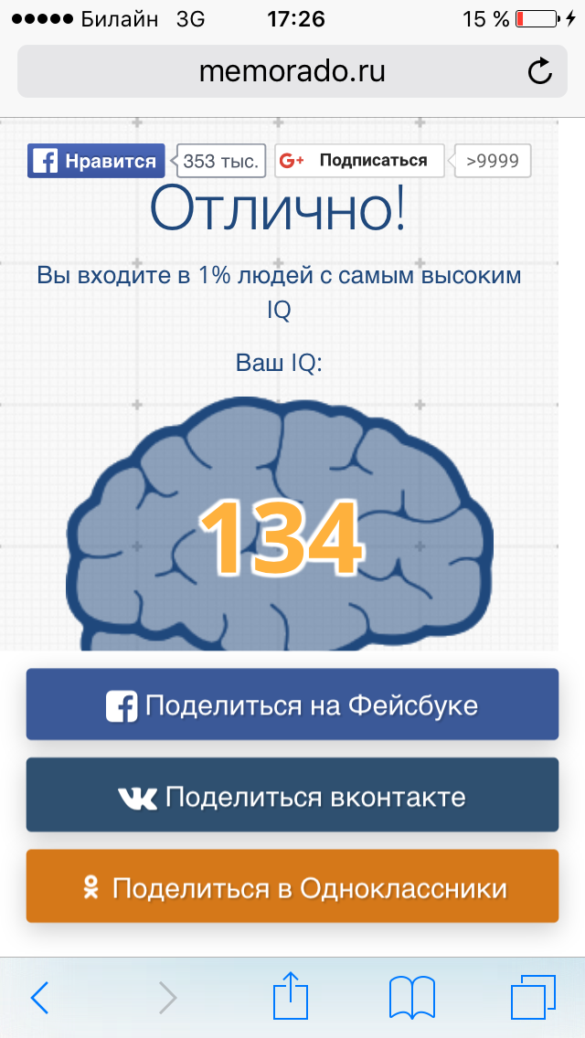 Айкью 158. IQ Результаты. Ваш IQ 150. Тест на айкью. Скрин айкью тест.