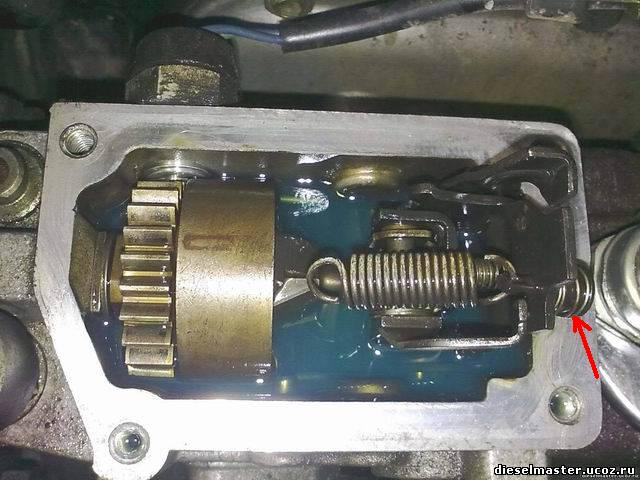 тнвд на тлк 80