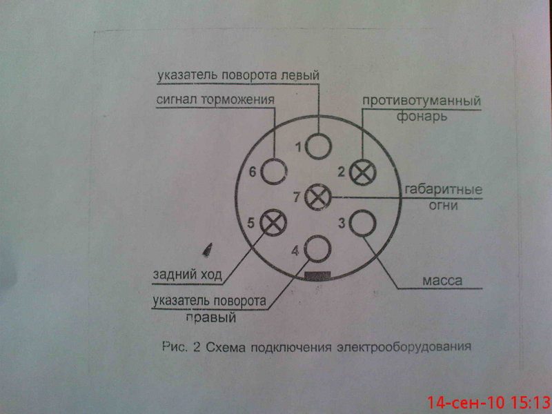 Схема подключения проводов вилки прицепа. Схема подключения розетки прицепа трактора МТЗ 1221. Схема розетки прицепа МТЗ 80. Схема подключения вилки прицепа МТЗ 82.