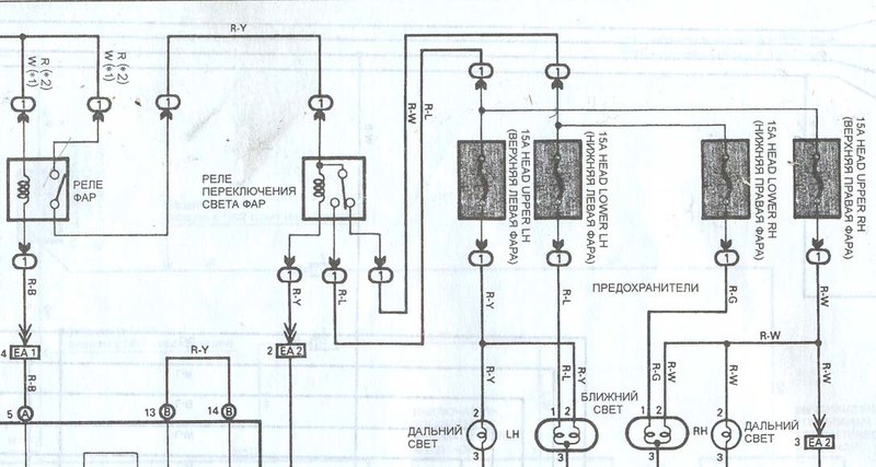 Схемы land cruiser 80