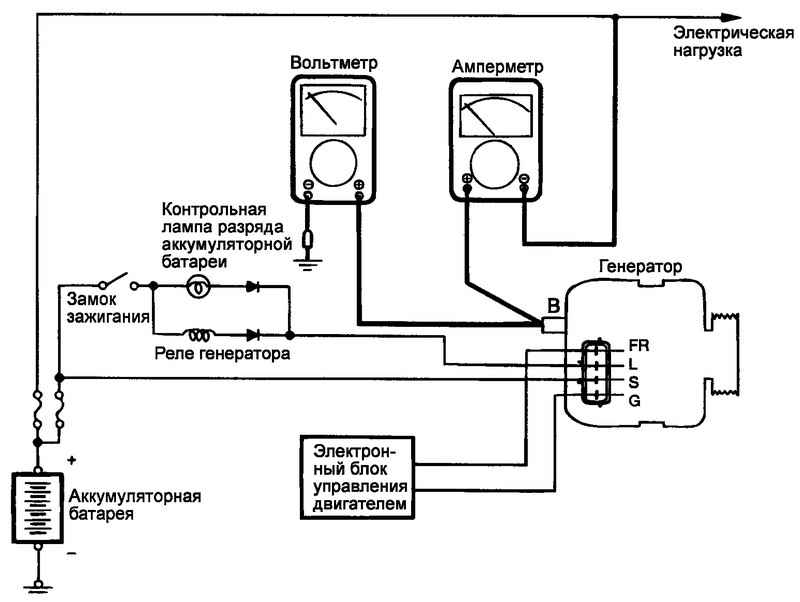 Схема генератора хендай солярис Замена Натяжного ролика и ремня. Hyundai Accent (4G), 1,6 л, 2012 года расходн