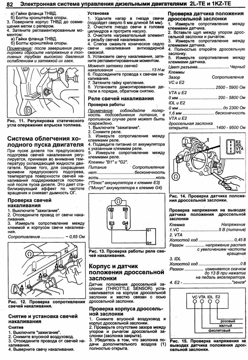 2lte схема двигателя