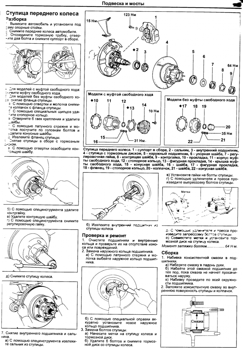 Ленд крузер 80 передний мост схема
