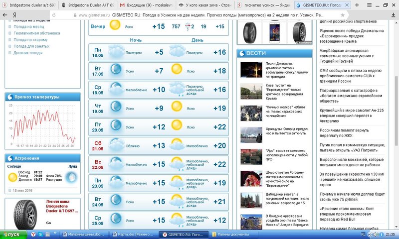 Гисметео глазов 14 дней. Погода Усинск. Усинск погода сегодня. Усинск температура. Погода Усинск сейчас.