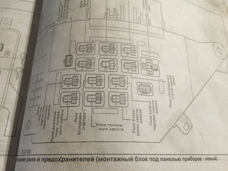 Предохранитель топливного насоса ленд крузер 100