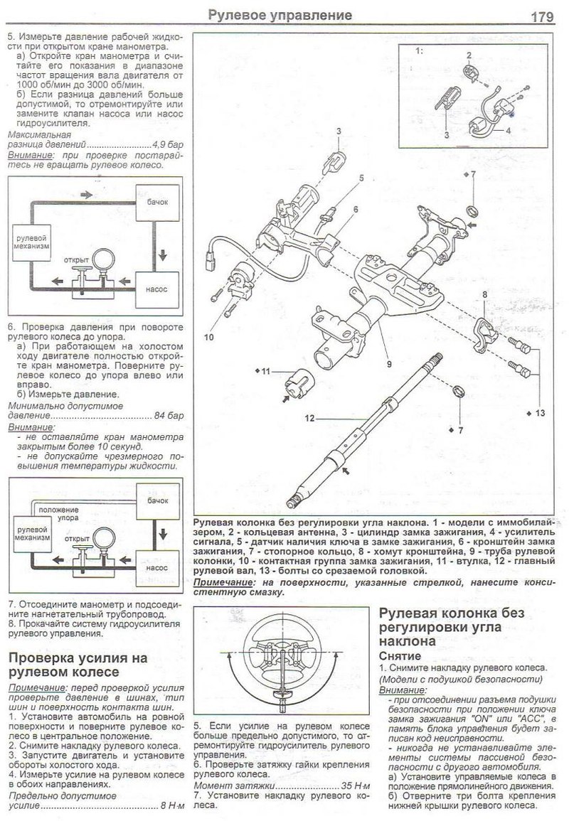 Схема рулевой рейки прадо 120