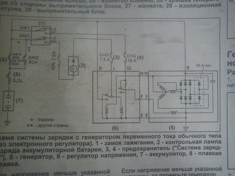 Признаки неисправности регулятора напряжения генератора тойота