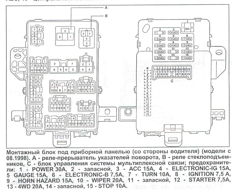 тойота сурф 185 кузов схема предохранителей