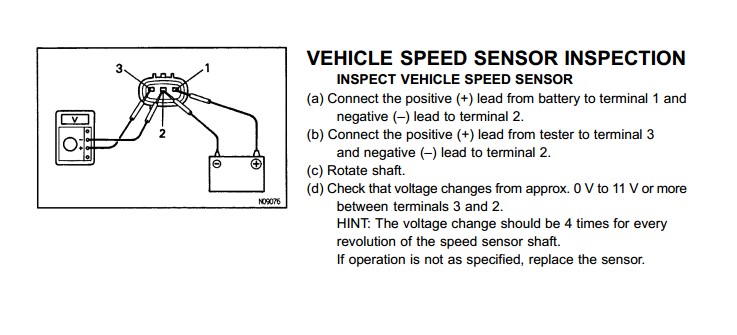 Speed sensor перевод. Распиновка датчика скорости Toyota. Датчик скорости Тойота схема. Схема датчика скорости Hilux. Датчик скорости Тойота Карина схема.