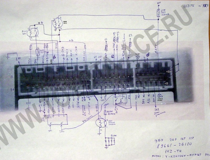 ir2171s