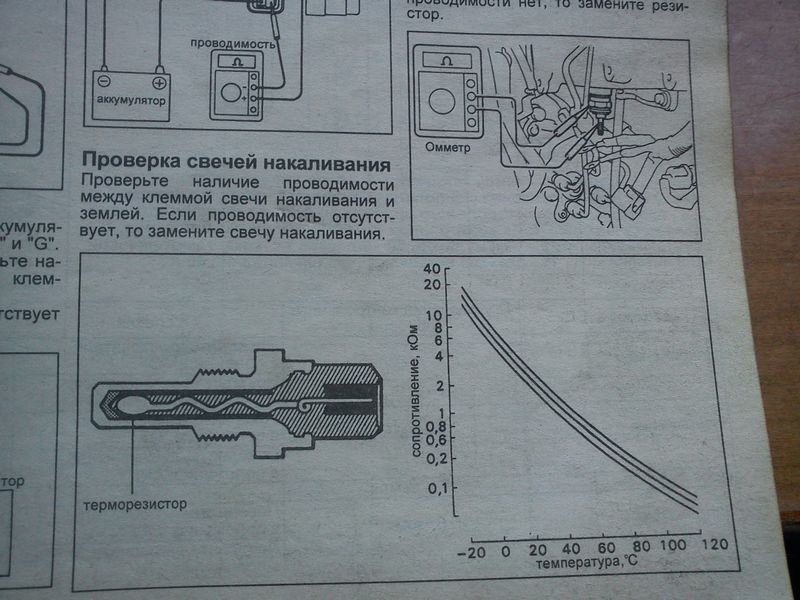 078451 3471 toyota 1dz таймер свечей схема