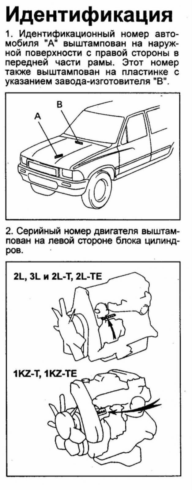 Тойота хайлюкс где находится номер двигателя