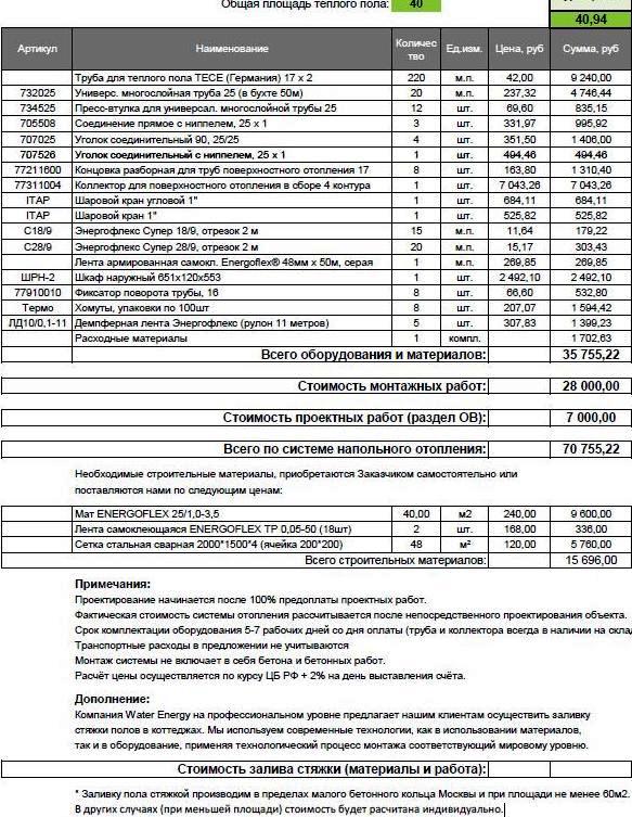 Стоимость Теплого Пола Электрического За 1