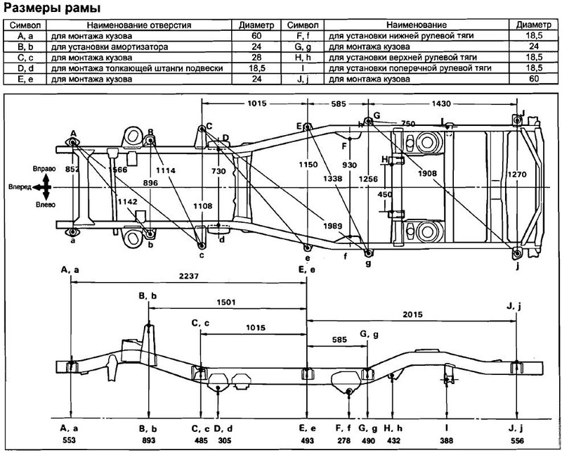 Размеры Фото Рамы – Telegraph