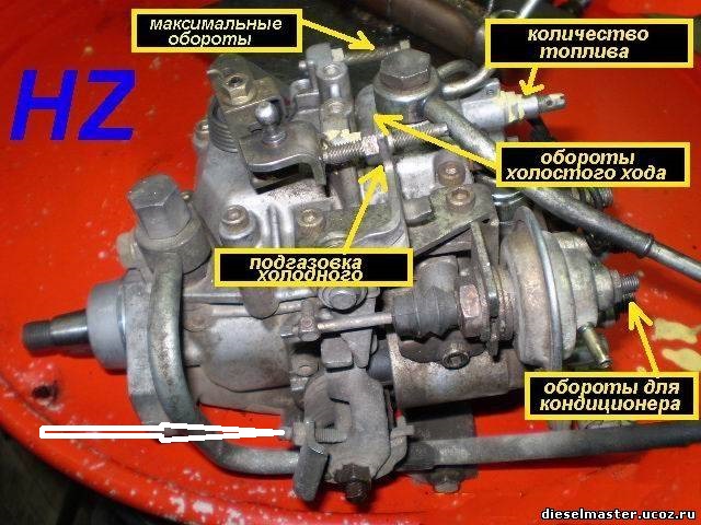 Где находится датчик тнвд Публикации pfm - Форумы Land-Cruiser.RU
