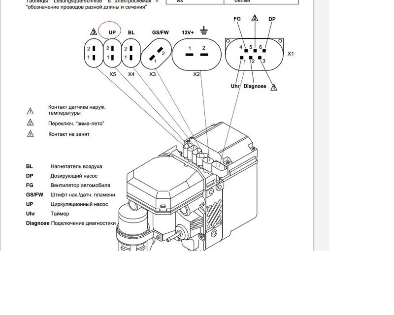 Схема подключения вебасто термо. Webasto Thermo Top EVO 5 диагностический разъем. Вебасто термо топ v диагностический провод. Разъем вебасто термо топ с. Диагностический разъем вебасто термо топ.