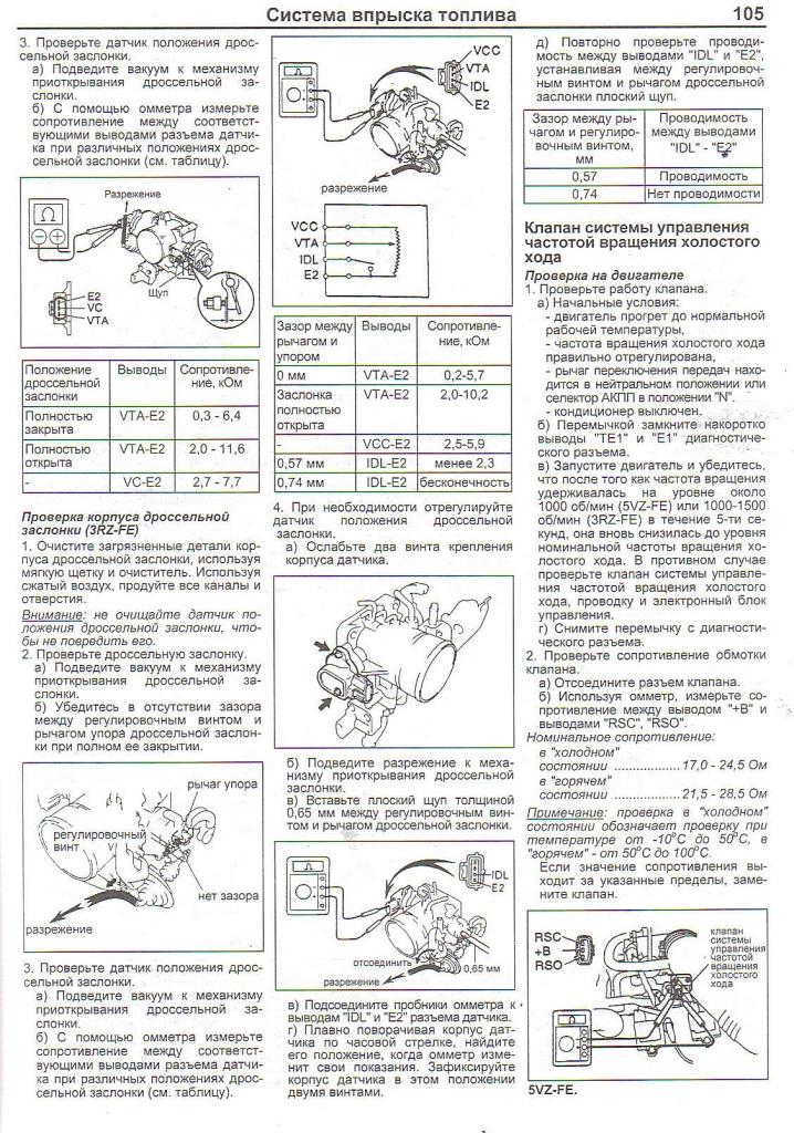 Схема двигателя 5vz fe