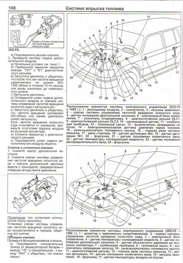 Обучение клапана холостого хода toyota land cruiser prado 5vz