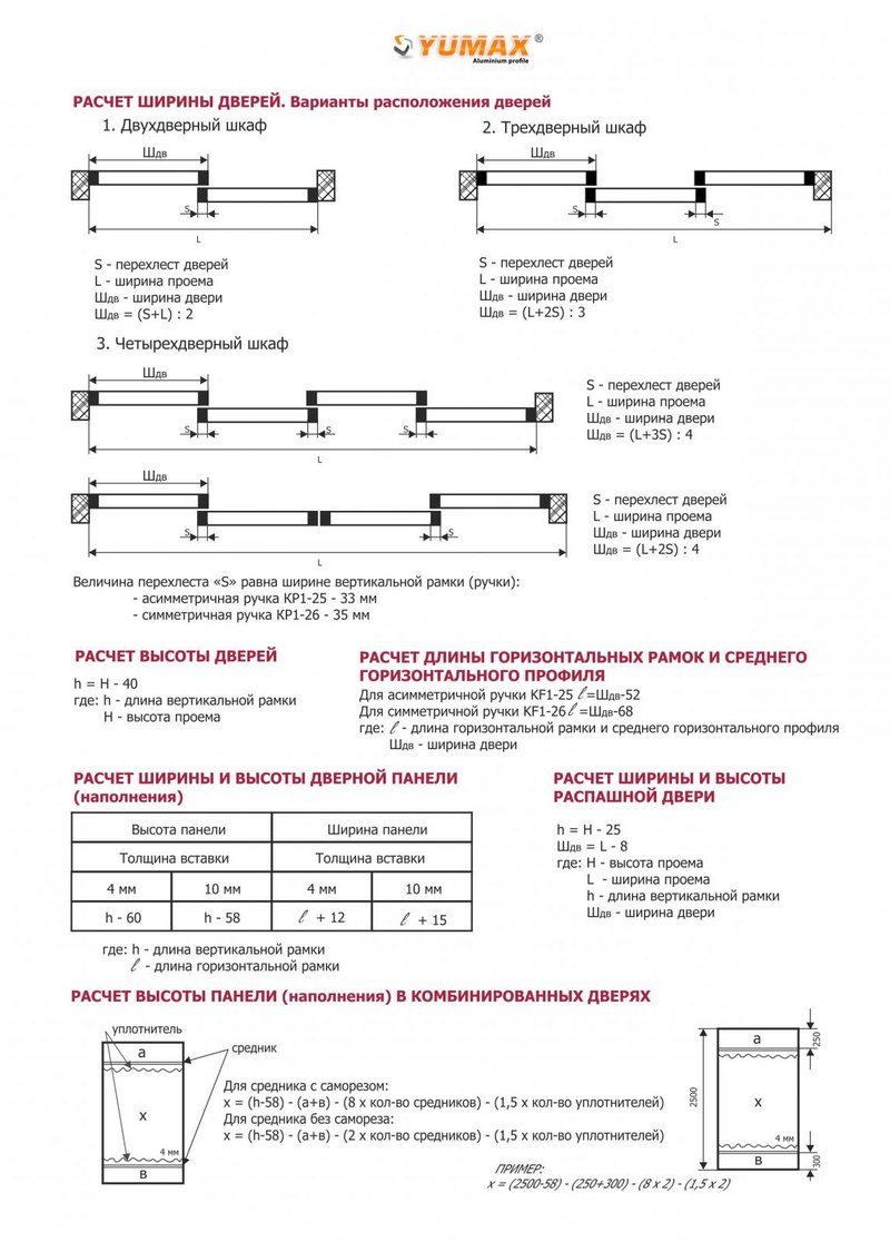 Схема расчета дверей купе аристо