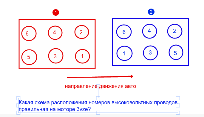 Схема расположения цилиндров на двигателе м 273