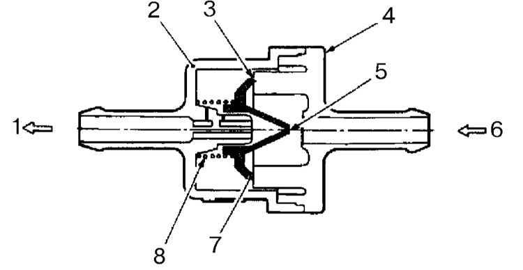 Смесительный узел для теплого пола с двухходовым клапаном схема. Двухходовой седельный клапан схема. Клапан двухходовой danfoss vb-2 чертёж. Схема подключения узла смешения для теплого пола. Трехходовой смесительный клапан устройство.