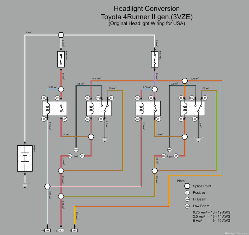 Headlight Conversion