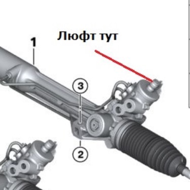 Эксплуатационные меры для продления ресурса рейки
