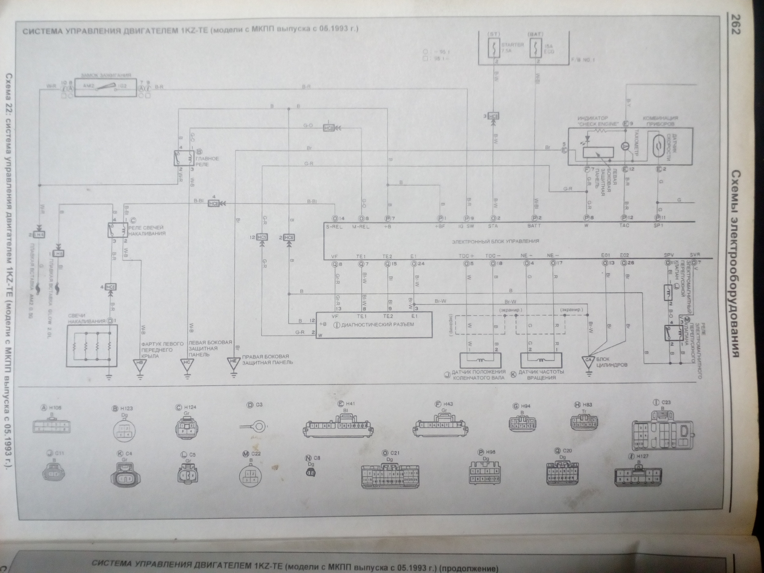 Эбу корвет схема