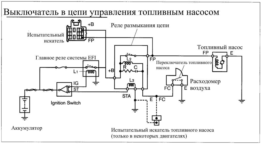 Схема главного реле. Схема подключения топливного насоса Тойота Королла. Схема подключения реле топливного насоса Тойота. Реле топливного насоса топливного насоса Тойота 4 раннер. Электрическая схема топливного насоса.
