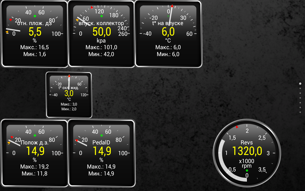 График абсолютного давления во впускном коллекторе. Давление во впускном коллекторе. Абсолютное давление во впускном коллекторе норма. Давление во впускном коллекторе на холостом ходу. Показания датчика абсолютного давления во впускном коллекторе.