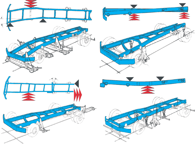 Конструктив рамы грузового прицепа. Расчет рам грузовых автомобилей. Нормы браковки траверсы. Прогиб хребтовой балки вагона. Навесные мерные упоры, шарнирно под- вешенные на балке.